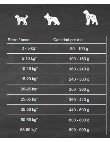 BELCANDO LATAS SINGLE PROTEIN CORDERO 400 GR X 6 UNID