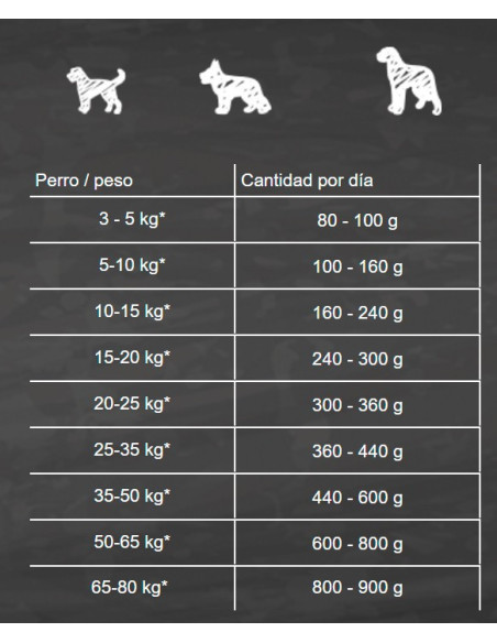 BELCANDO LATAS SINGLE PROTEIN CORDERO 400 GR X 6 UNID