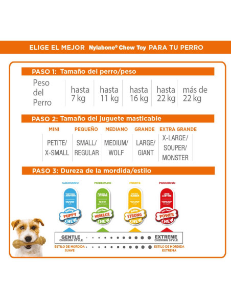 NYLABONE JUGUETE SABOR POLLO M