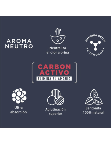 LONDON CATS ARENA 7KG CARBON ACTIVADO