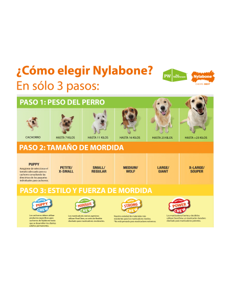 NYLABONE STRONG CHEW JUGUETE HUESO CONO RELLENABLE M